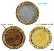 Load image into Gallery viewer, MouthPeace Mini Filter