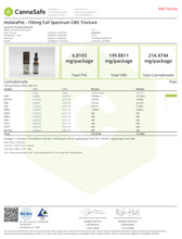 Load image into Gallery viewer, CBD Oil for Pets