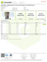 Load image into Gallery viewer, CBD Dog Wellness Treats