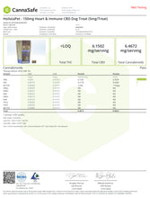 Load image into Gallery viewer, CBD Dog Wellness Treats